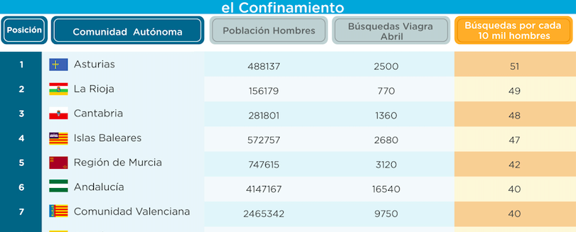 Screenshot 2020-05-20 at 08_es